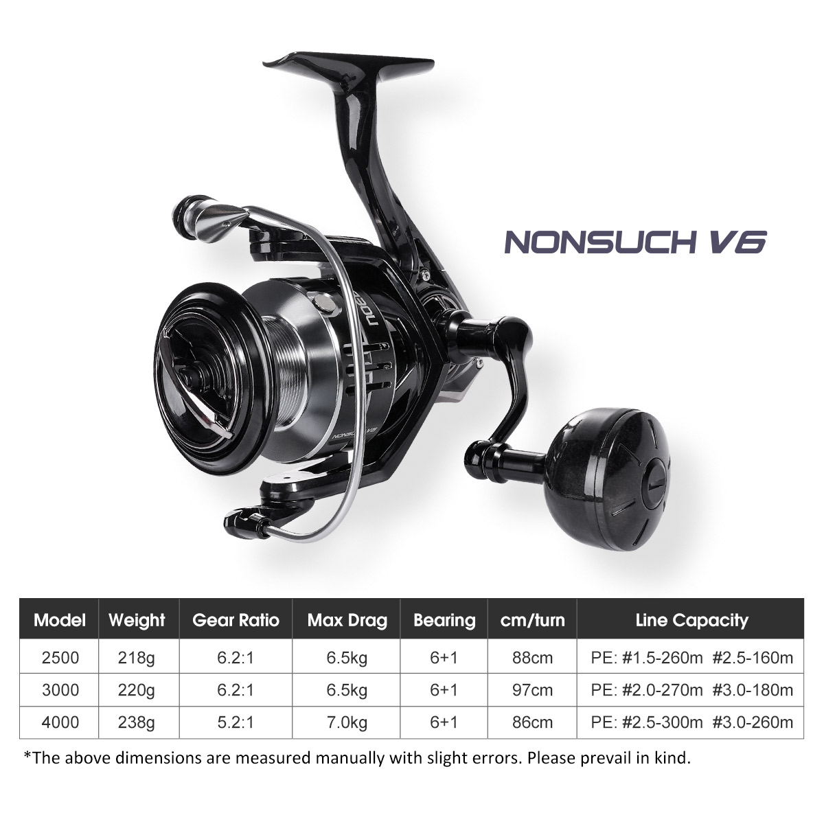 Noeby Carbon Spinning Fishing  - đánh giá và giá Penn Reel Fierce