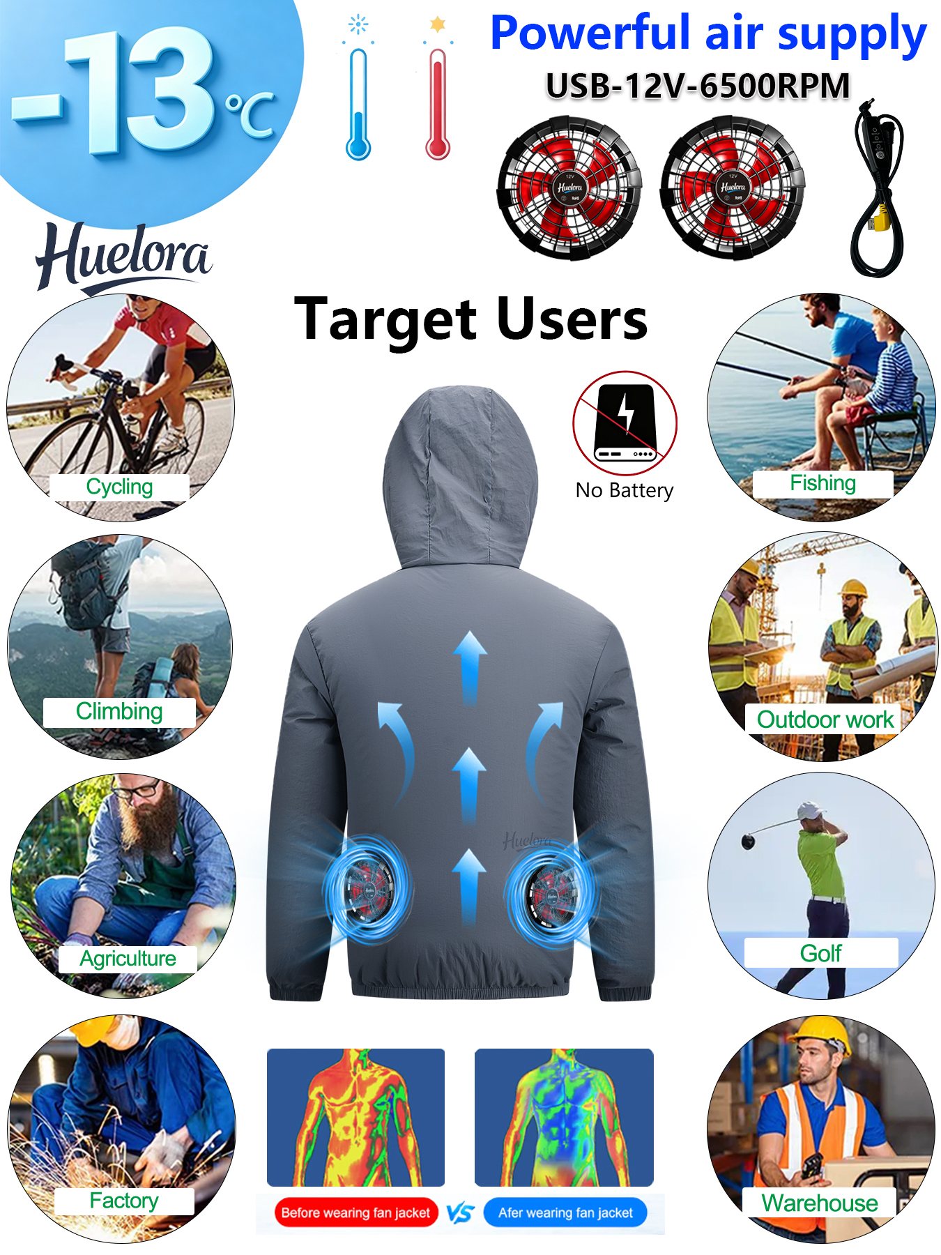 Men's Hooded USB Cooling Jacke - đánh giá và giá Fishing Hoodie